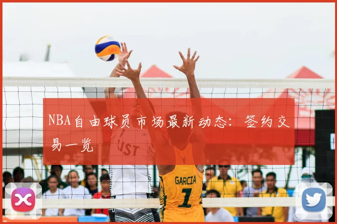 NBA自由球员市场最新动态：签约交易一览